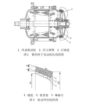 鋼絲繩電動葫蘆錐形電機結構原理圖